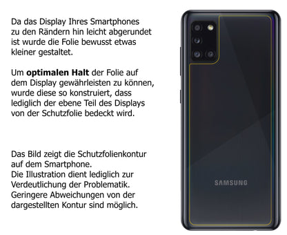 dipos Displayschutz für Samsung Galaxy A31 Rückseite, transparente Oberfläche, perfekte Passform auch für die Rundungen