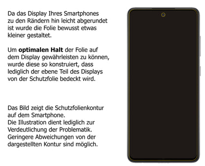 Schutzfolie mit optimaler Passform, zur Verwendung mit Hüllen geeignet