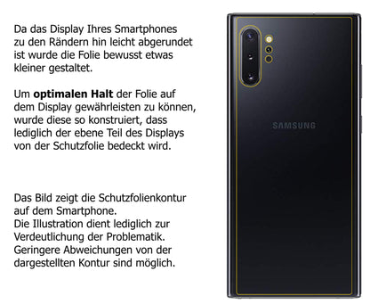Schutzfolie mit optimaler Passform, zur Verwendung mit Hüllen geeignet