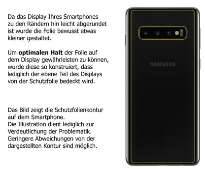 Schutzfolie mit optimaler Passform, zur Verwendung mit Hüllen geeignet