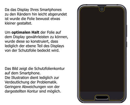 Schutzfolie mit optimaler Passform, zur Verwendung mit Hüllen geeignet