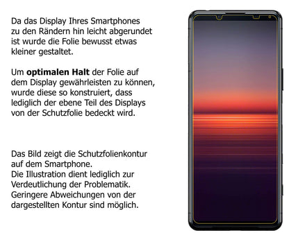 Schutzfolie mit optimaler Passform, zur Verwendung mit Hüllen geeignet