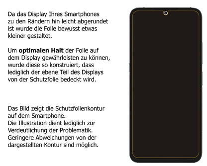 Schutzfolie mit optimaler Passform, zur Verwendung mit Hüllen geeignet