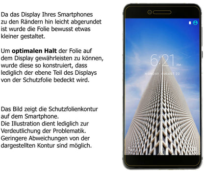 Schutzfolie mit optimaler Passform, zur Verwendung mit Hüllen geeignet