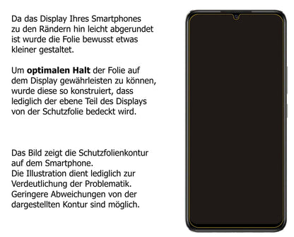 Schutzfolie mit optimaler Passform, zur Verwendung mit Hüllen geeignet