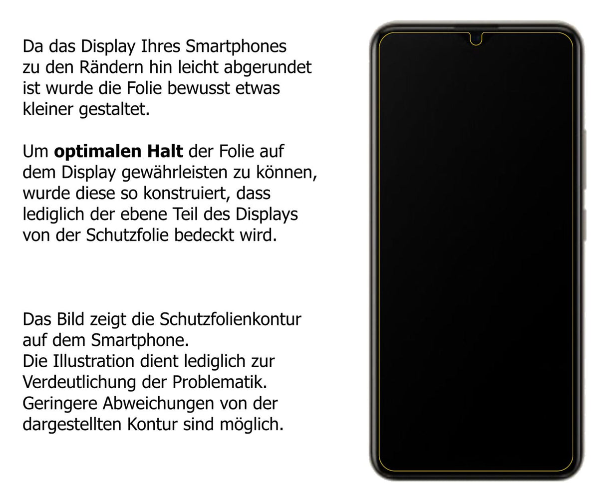 Schutzfolie mit optimaler Passform, zur Verwendung mit Hüllen geeignet