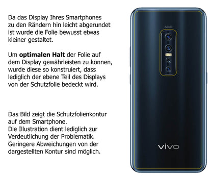 Schutzfolie mit optimaler Passform, zur Verwendung mit Hüllen geeignet