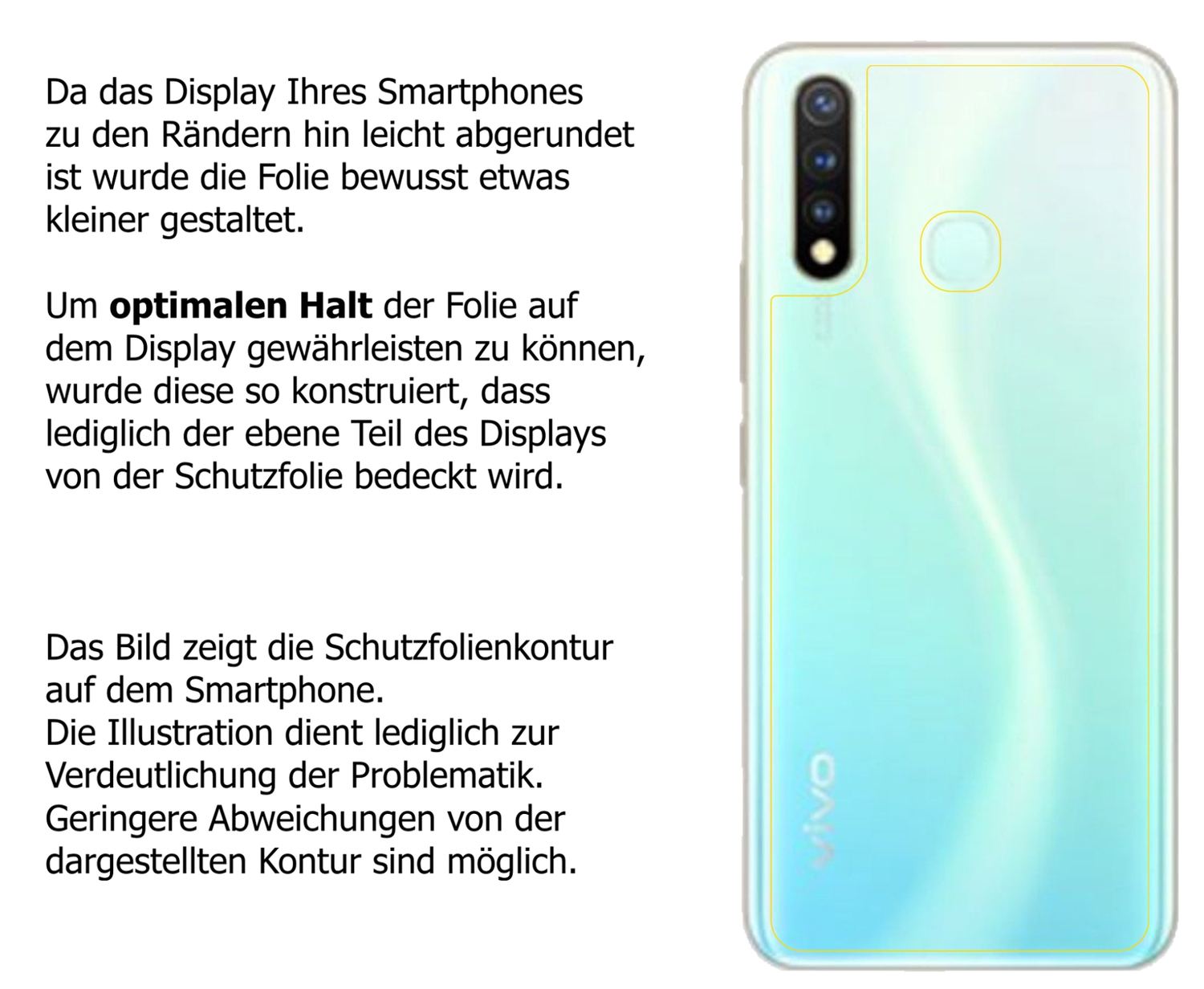Schutzfolie mit optimaler Passform, zur Verwendung mit Hüllen geeignet