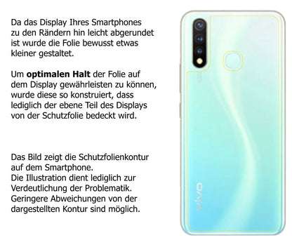 Schutzfolie mit optimaler Passform, zur Verwendung mit Hüllen geeignet
