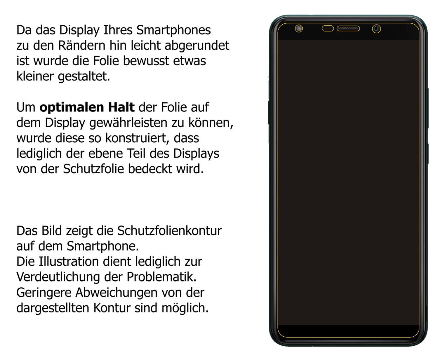 Schutzfolie mit optimaler Passform, zur Verwendung mit Hüllen geeignet