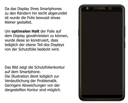 Schutzfolie mit optimaler Passform, zur Verwendung mit Hüllen geeignet