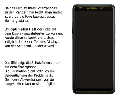 Schutzfolie mit optimaler Passform, zur Verwendung mit Hüllen geeignet
