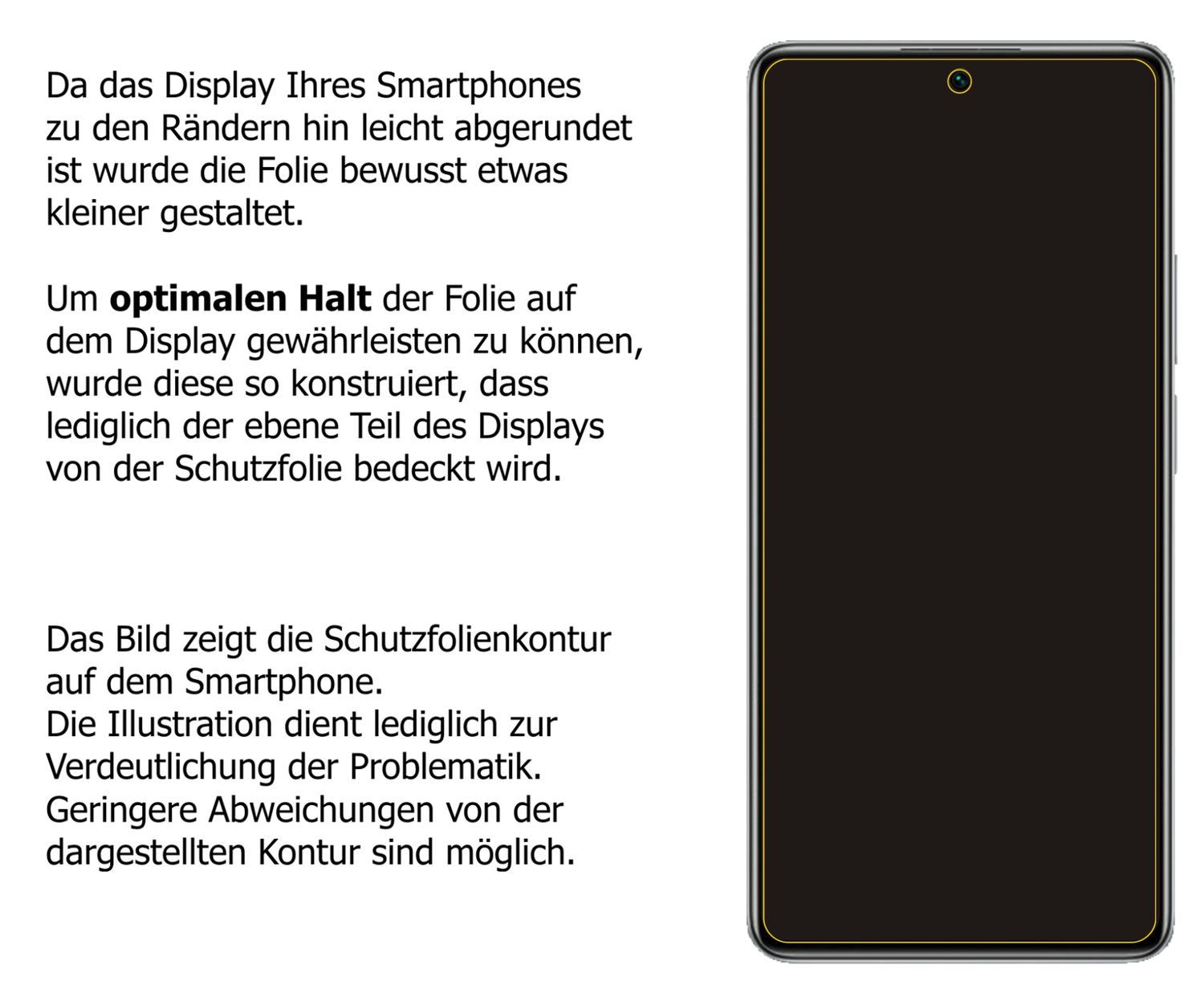 Schutzfolie mit optimaler Passform, zur Verwendung mit Hüllen geeignet
