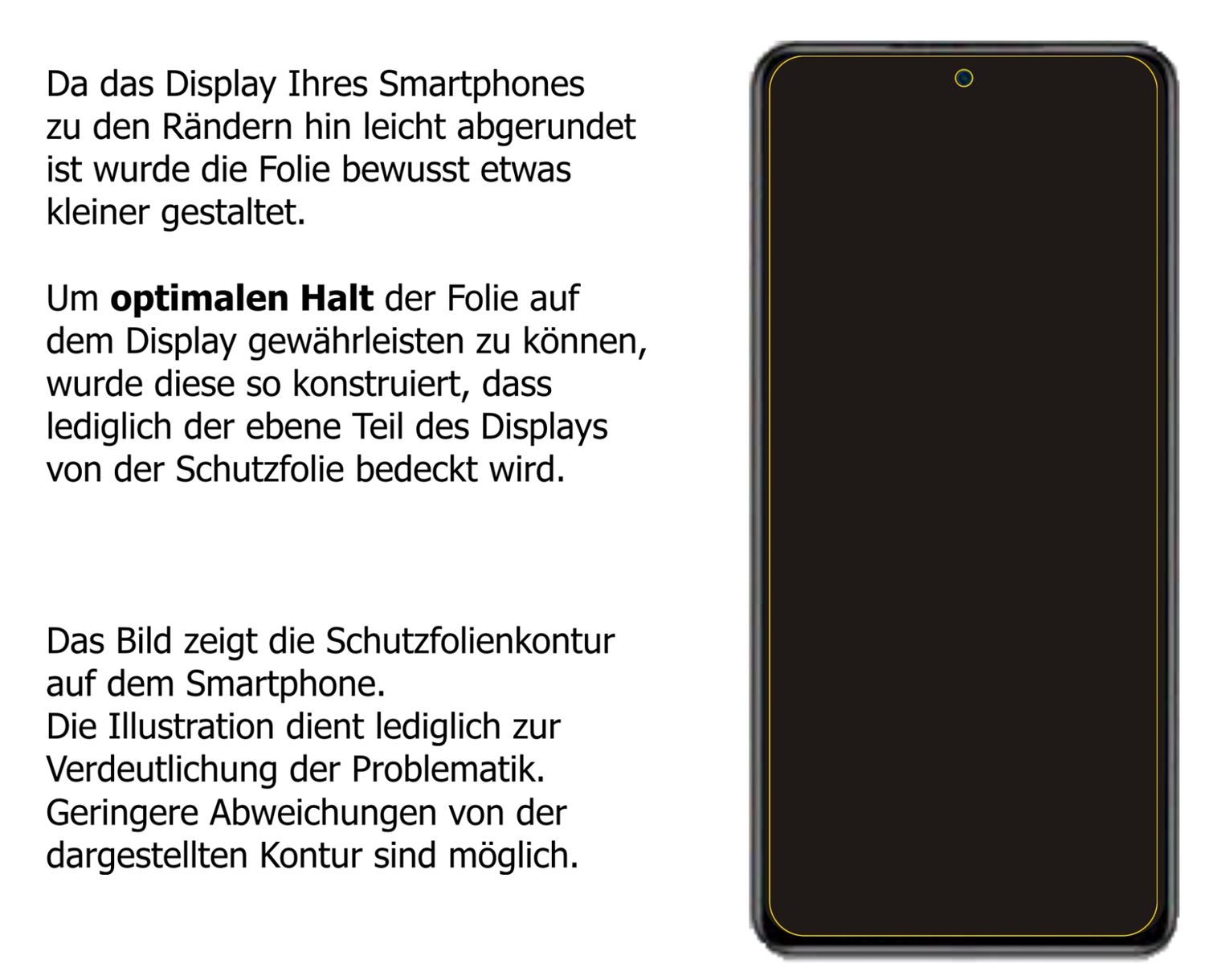 Schutzfolie mit optimaler Passform, zur Verwendung mit Hüllen geeignet