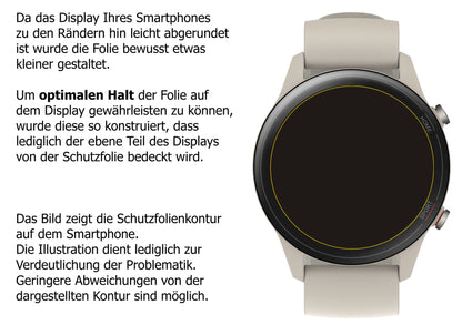 Schutzfolie mit optimaler Passform, zur Verwendung mit Hüllen geeignet