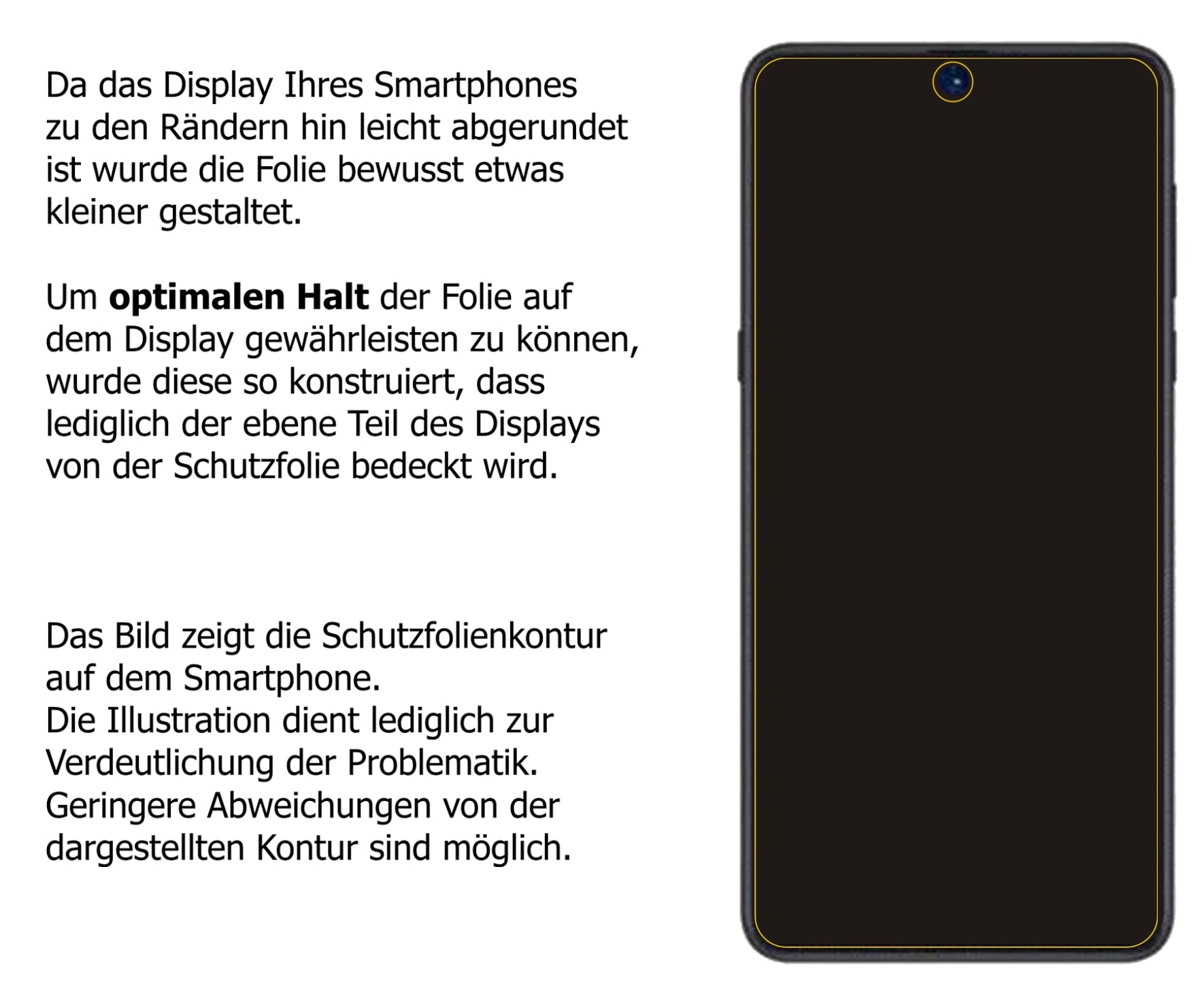 Schutzfolie mit optimaler Passform, zur Verwendung mit Hüllen geeignet