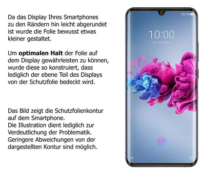 Schutzfolie mit optimaler Passform, zur Verwendung mit Hüllen geeignet