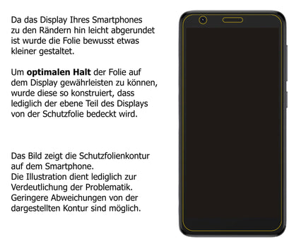 Schutzfolie mit optimaler Passform, zur Verwendung mit Hüllen geeignet