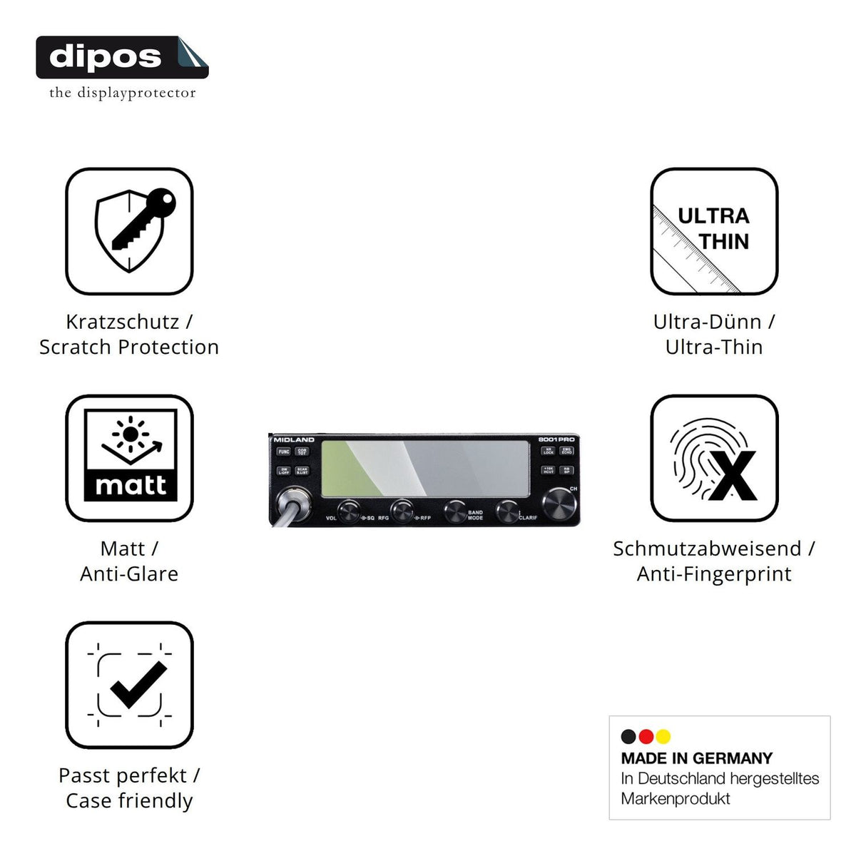 2x Screen Protector for Midland 8001 Pro Protection Anti Glare dipos