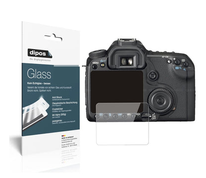 9H Clear Screen Protector for Canon Eos 50D – Shatterproof, Crystal Clear | dipos