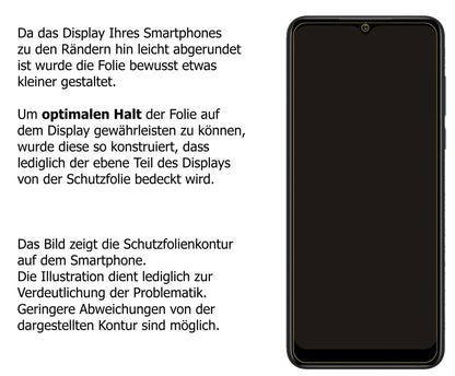 dipos Displayschutz für Motorola Moto G Pure, transparente Oberfläche, perfekte Passform auch für die Rundungen