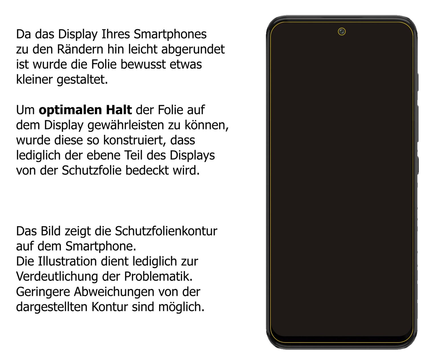 dipos Displayschutz für Motorola Moto G71, mattierte Oberfläche, robuste Festigkeit und perfekte Passform