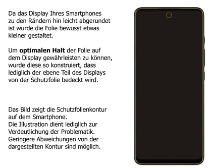 Schutzfolie mit optimaler Passform, zur Verwendung mit Hüllen geeignet