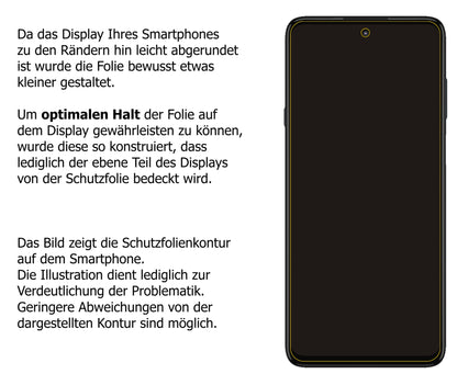 Privatsphäre-Schutz durch Sichtschutz-Folie passend zugeschnitten für Motorola Edge 20 Lite