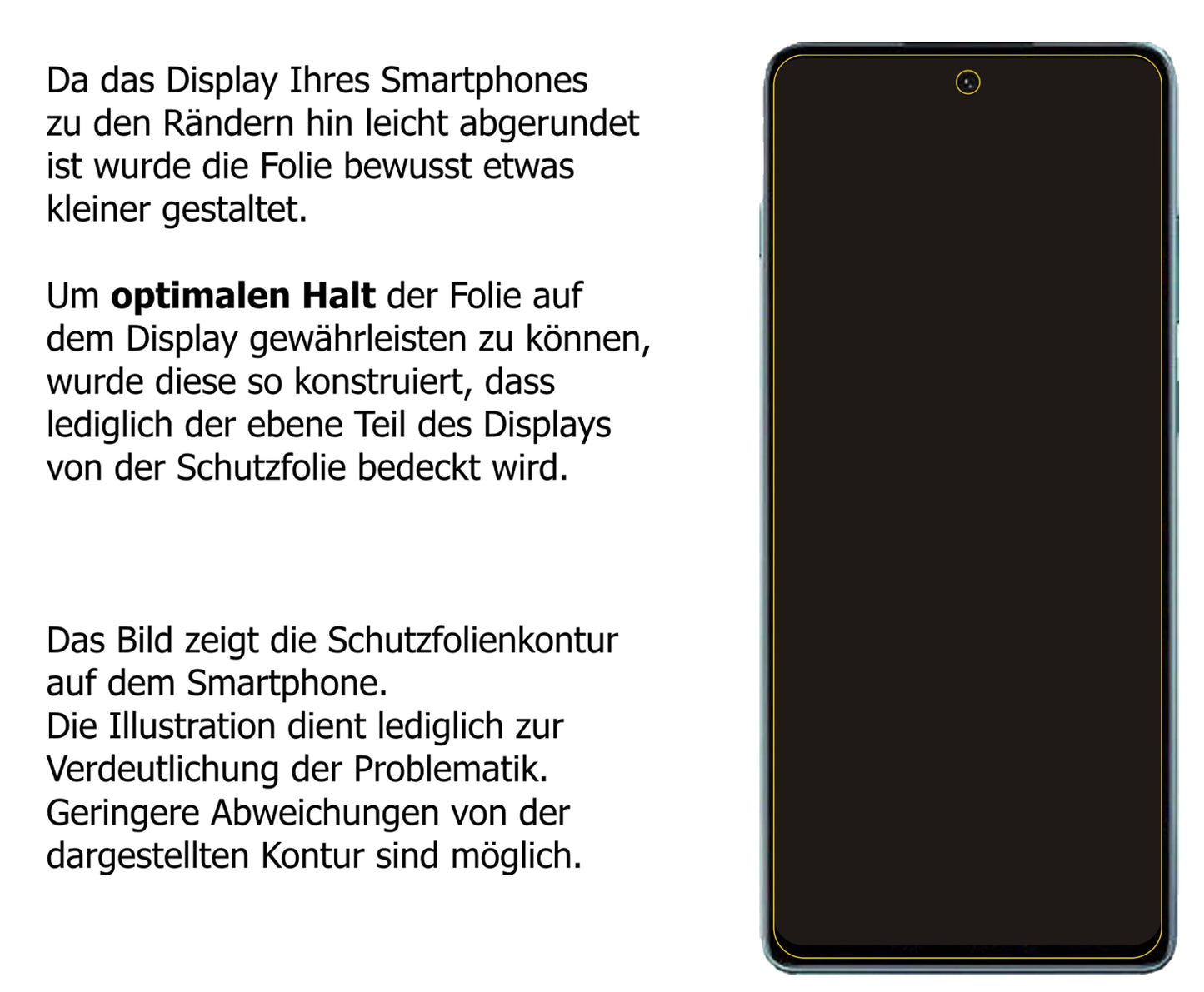 Schutzfolie mit optimaler Passform, zur Verwendung mit Hüllen geeignet
