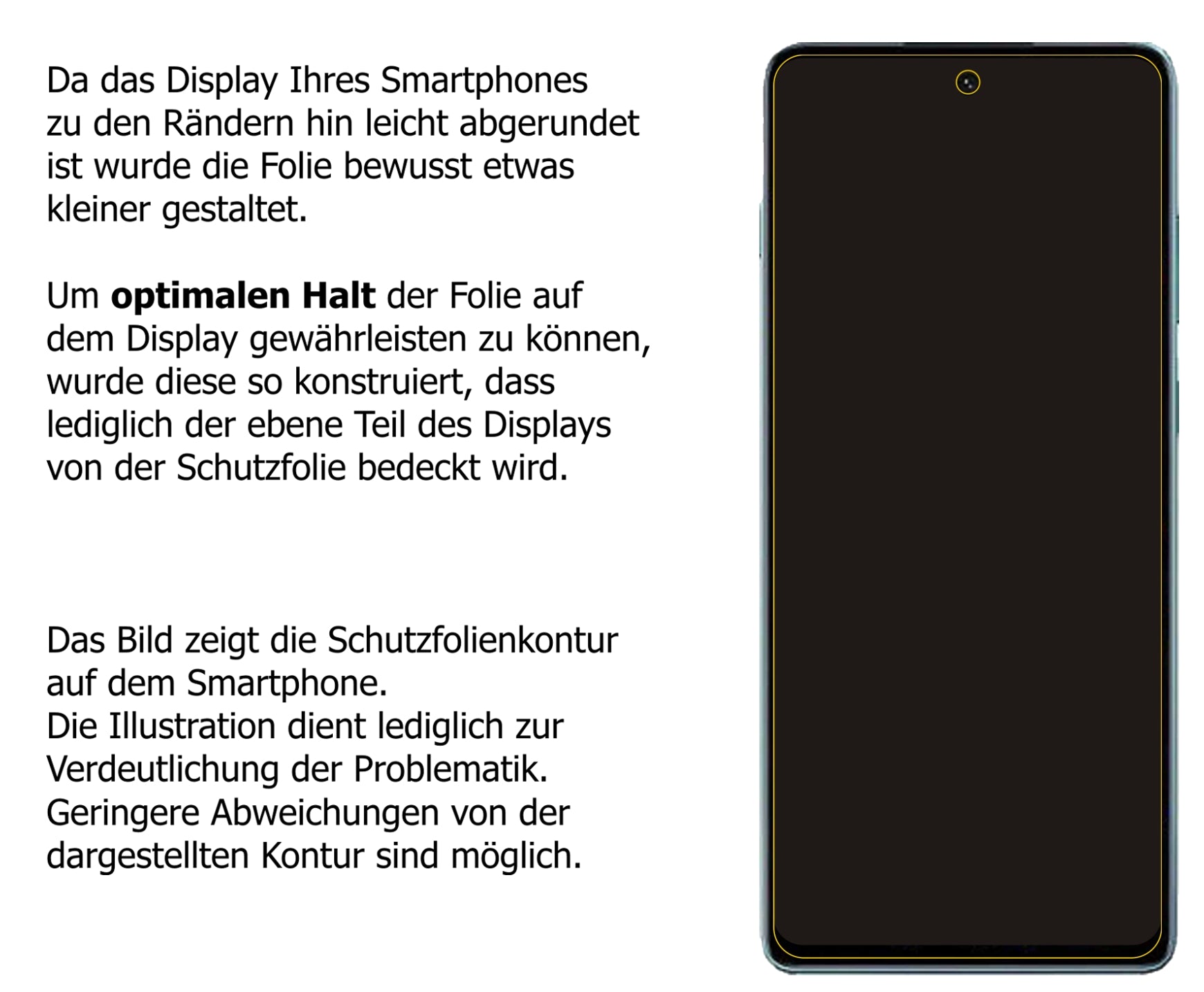 Schutzfolie mit optimaler Passform, zur Verwendung mit Hüllen geeignet