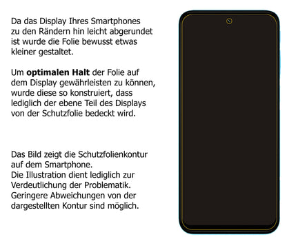 Dünne und klare Folie passend zugeschnitten für Motorola Moto G31