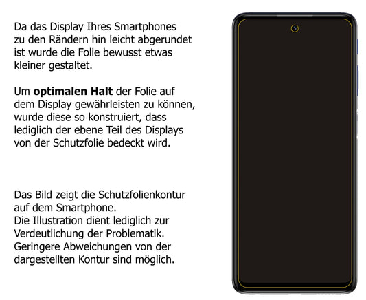 Dünne und klare Folie passend zugeschnitten für Motorola Moto G51 5G