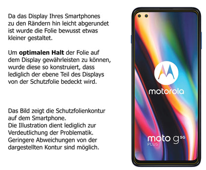 Schutzfolie mit optimaler Passform, zur Verwendung mit Hüllen geeignet