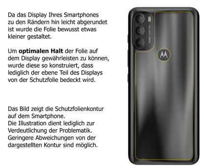 Dünne und klare Folie passend zugeschnitten für Motorola Moto G71 Rückseite