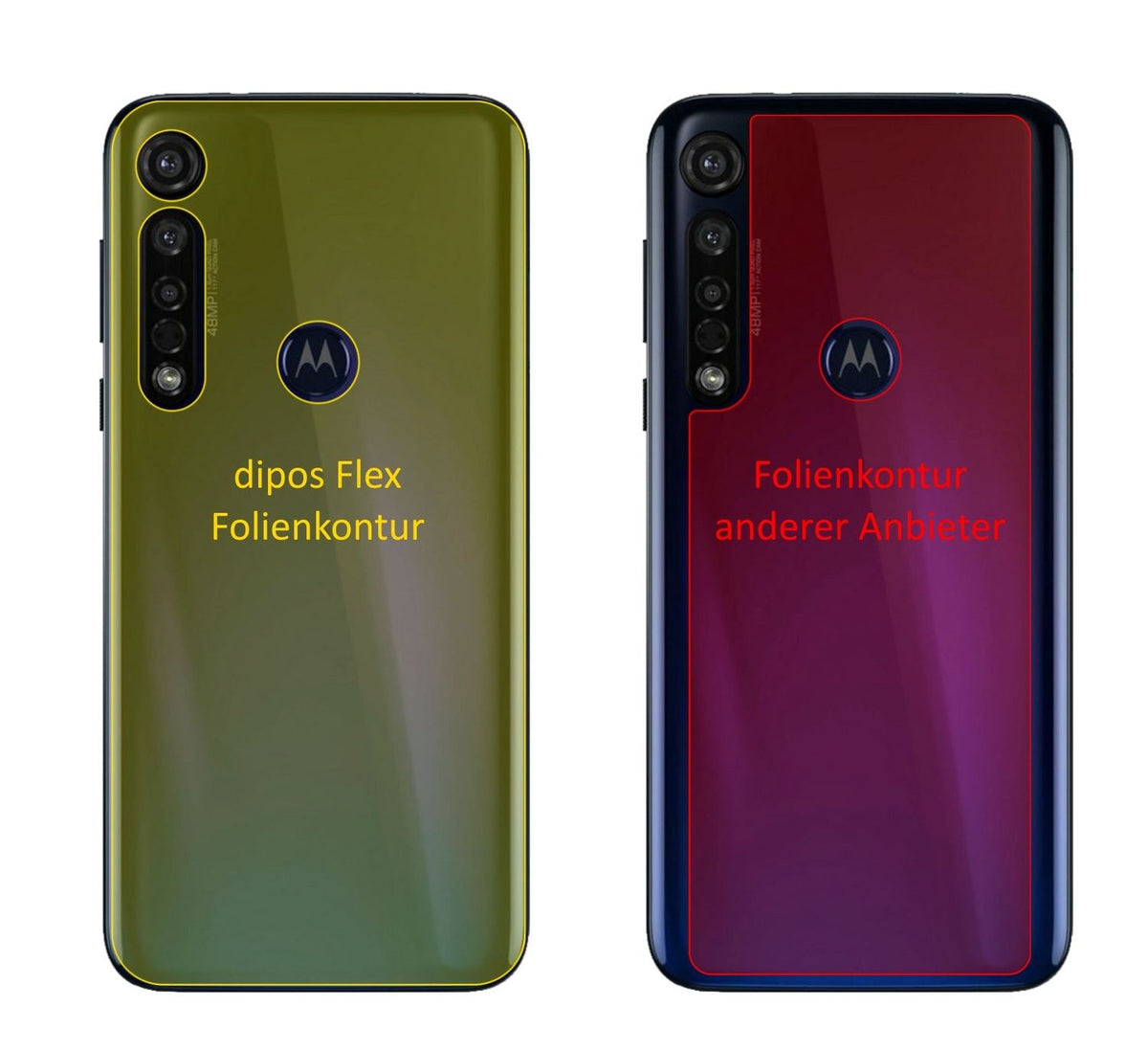 2x Screen Protector for Motorola Moto G8 Plus back Protective Film covers 100%