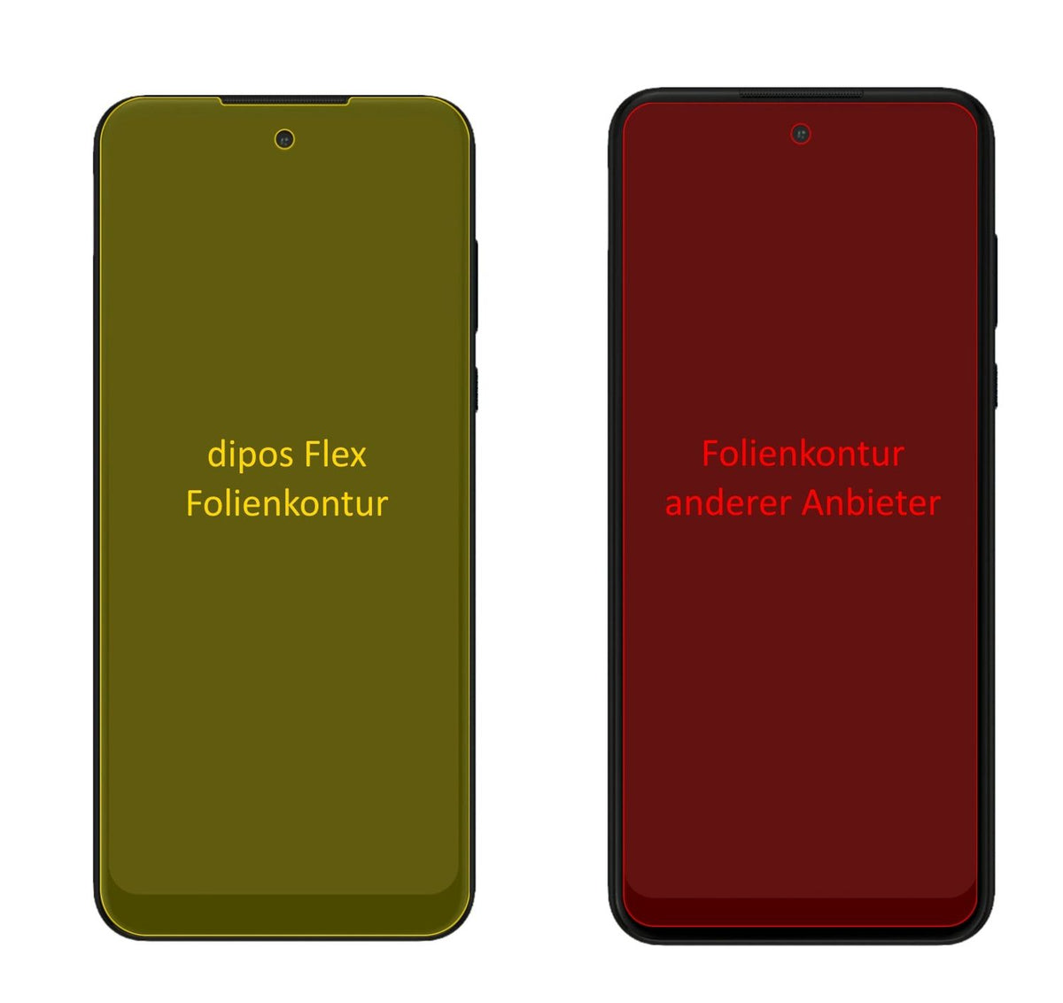 3x Screen Protector for Motorola Moto G Power (2022) Protective Film covers 100%