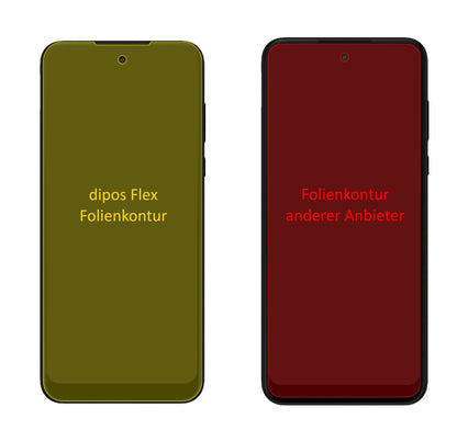 3x Screen Protector for Motorola Moto G Power (2022) Protective Film covers 100%