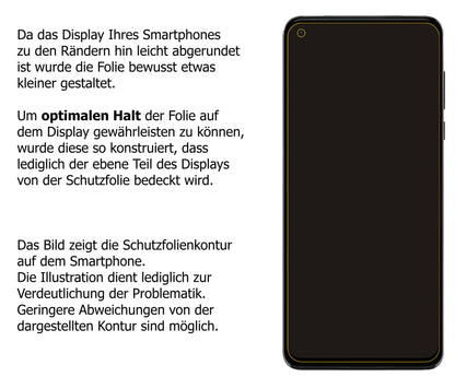 Dünne und klare Folie passend zugeschnitten für Motorola Moto G Stylus (2021)
