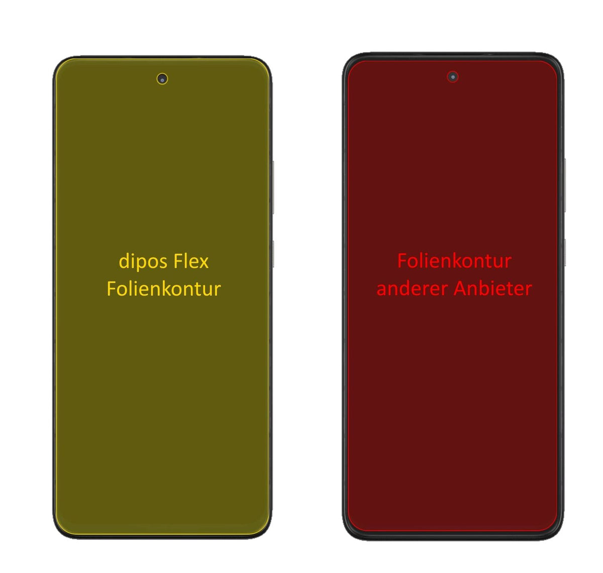 2x Screen Protector for Motorola One 5G Ace Protective Film covers 100% dipos