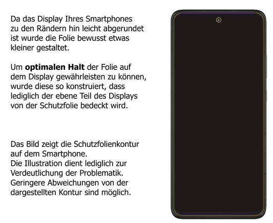 Dünne und klare Folie passend zugeschnitten für Motorola One 5G UW Ace