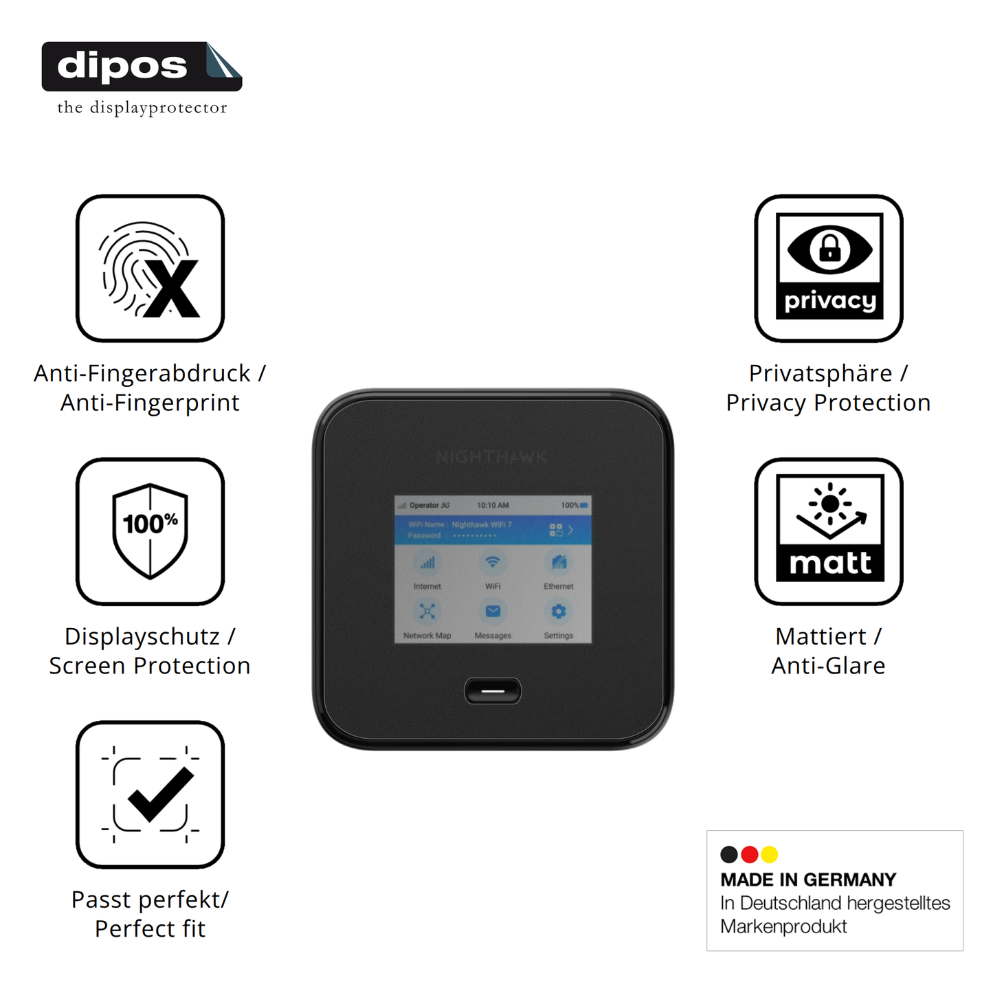 Privatsphäre-Schutz durch Sichtschutz-Folie passend zugeschnitten für Netgear Nighthawk M7 Pro