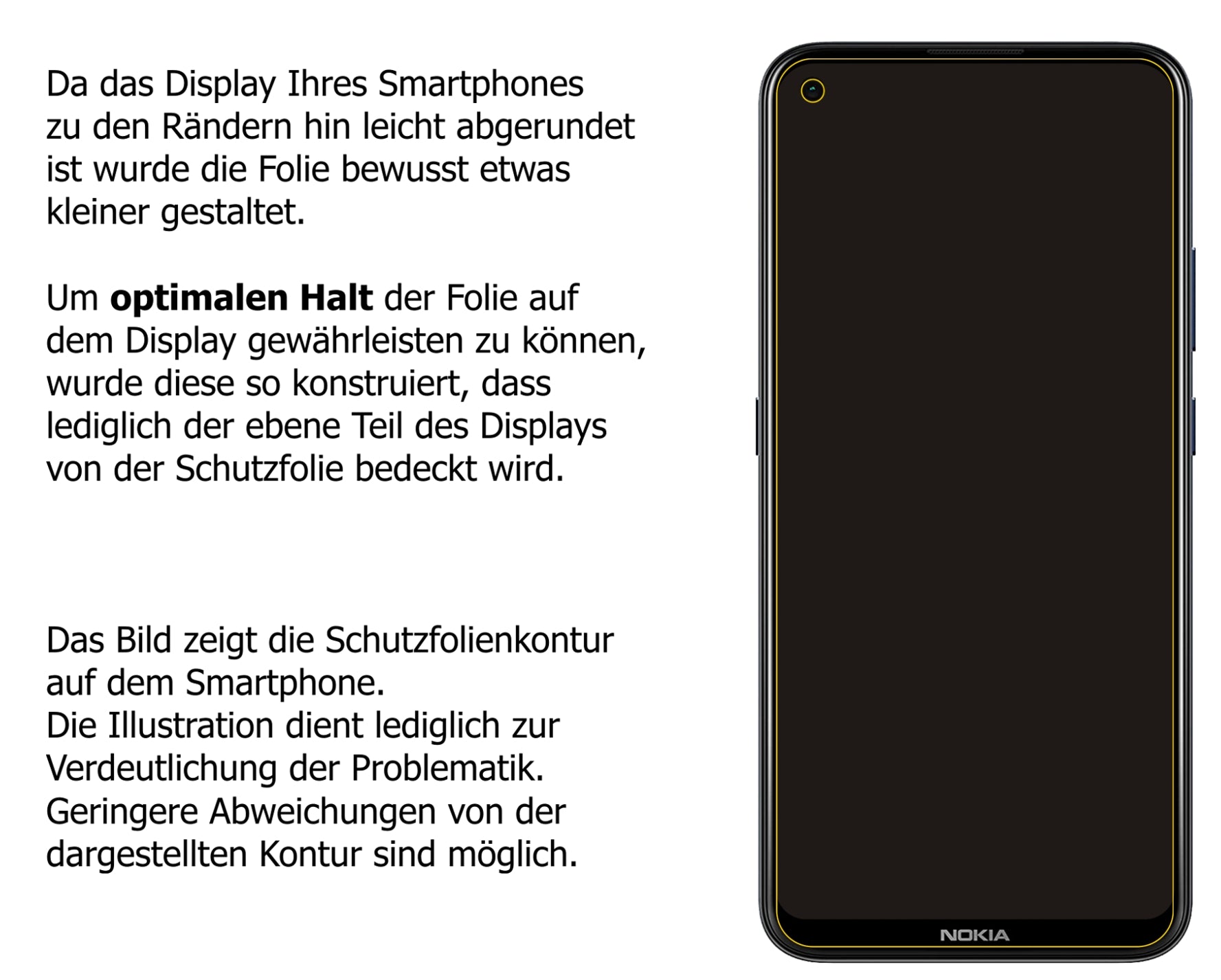 Dünne und klare Folie passend zugeschnitten für Nokia 46117