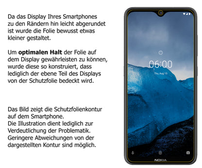 Dünne und klare Folie passend zugeschnitten für Nokia 46059