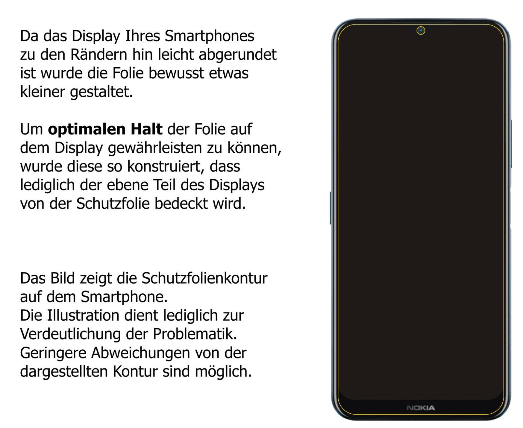 Dünne und klare Folie passend zugeschnitten für Nokia G50