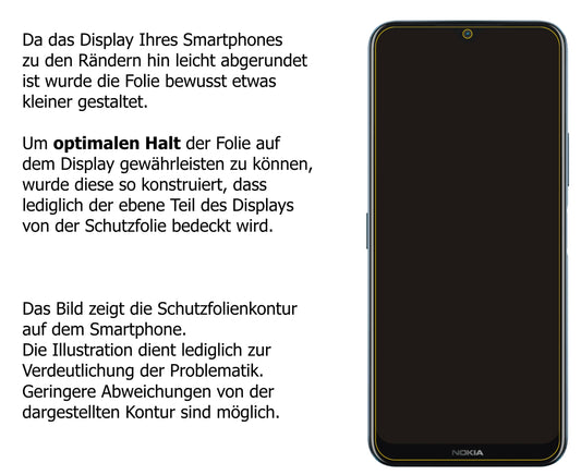 Dünne und klare Folie passend zugeschnitten für Nokia G50