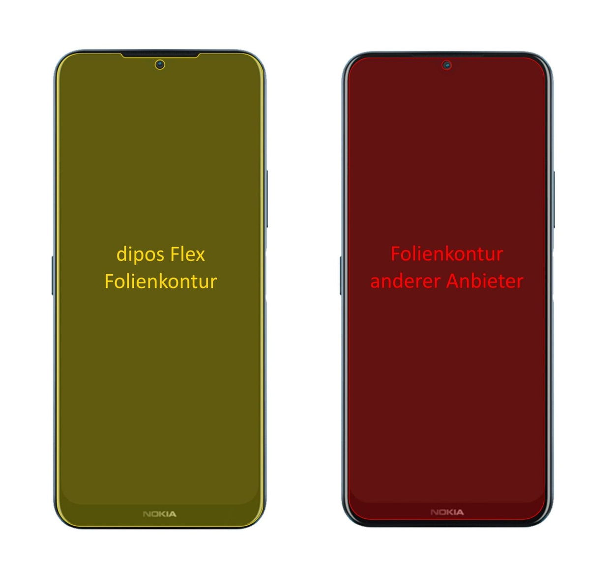 2x Screen Protector for Nokia G50 Protective Film covers 100% dipos Flex