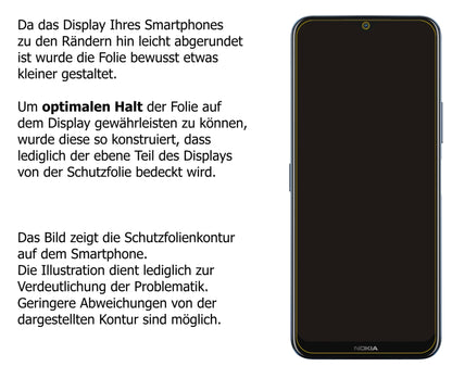 Privatsphäre-Schutz durch Sichtschutz-Folie passend zugeschnitten für Nokia G50 5G