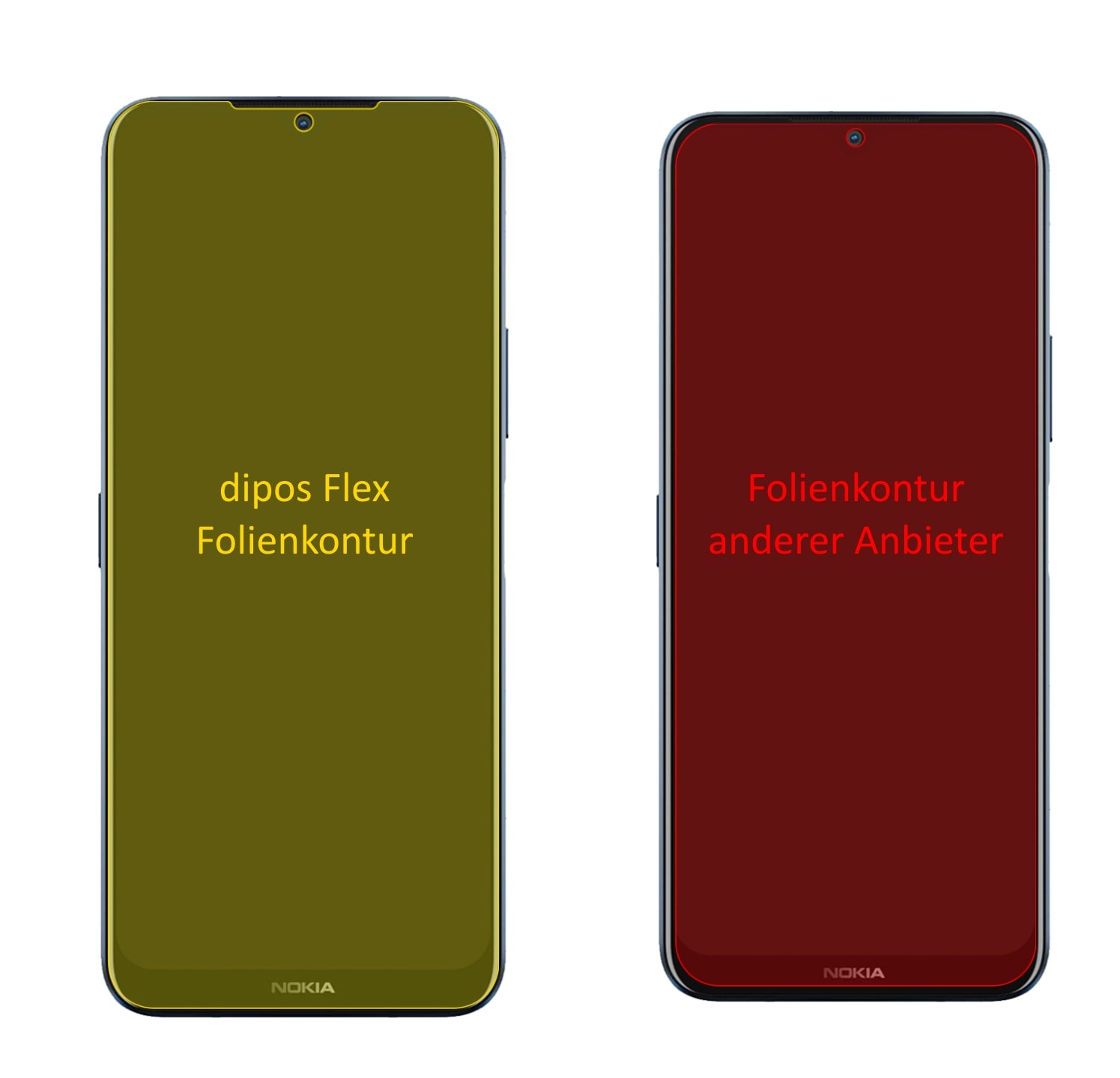 NokiaG50 5G mit aufgebrachter dipos Displayschutzfolie, glasklare Darstellung ohne Einschränkungen