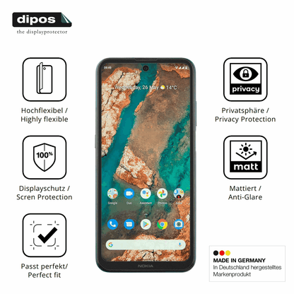 Full Cover Privacy Blickschutzfolie für Nokia X20