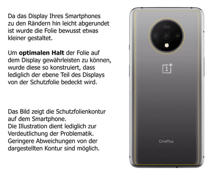 dipos Displayschutz für OnePlus 7T Rückseite, transparente Oberfläche, perfekte Passform auch für die Rundungen